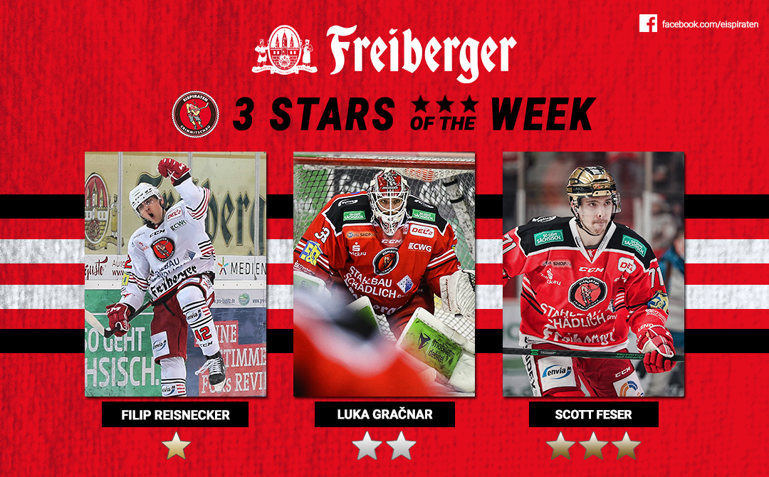 Filip Reisnecker ist „Freiberger – Star of the week“