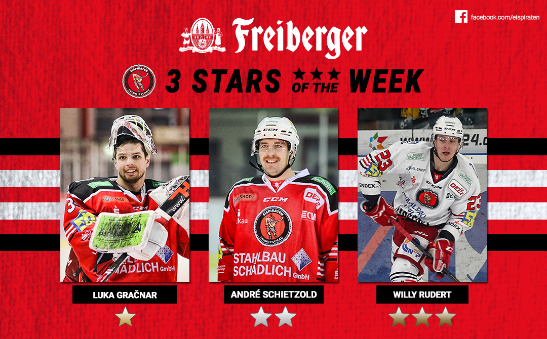 Luka Gračnar ist „Freiberger – Star of the week“