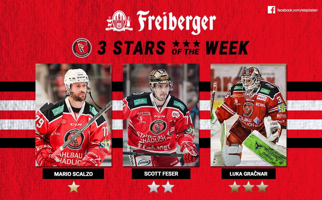 Mario Scalzo ist „Freiberger – Star of the week“