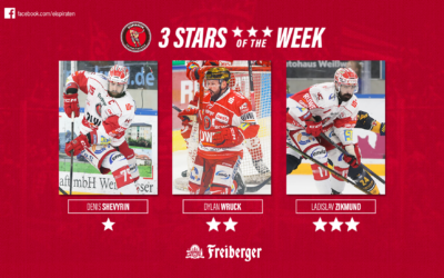 Denis Shevyrin ist „Freiberger – Star of the week“