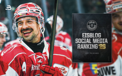 Das Eisblog Social Media Ranking 2026